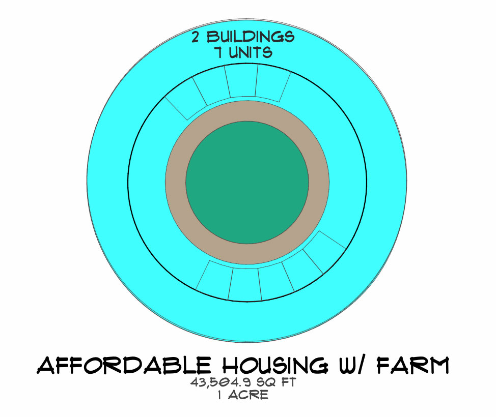 affordable housing taos