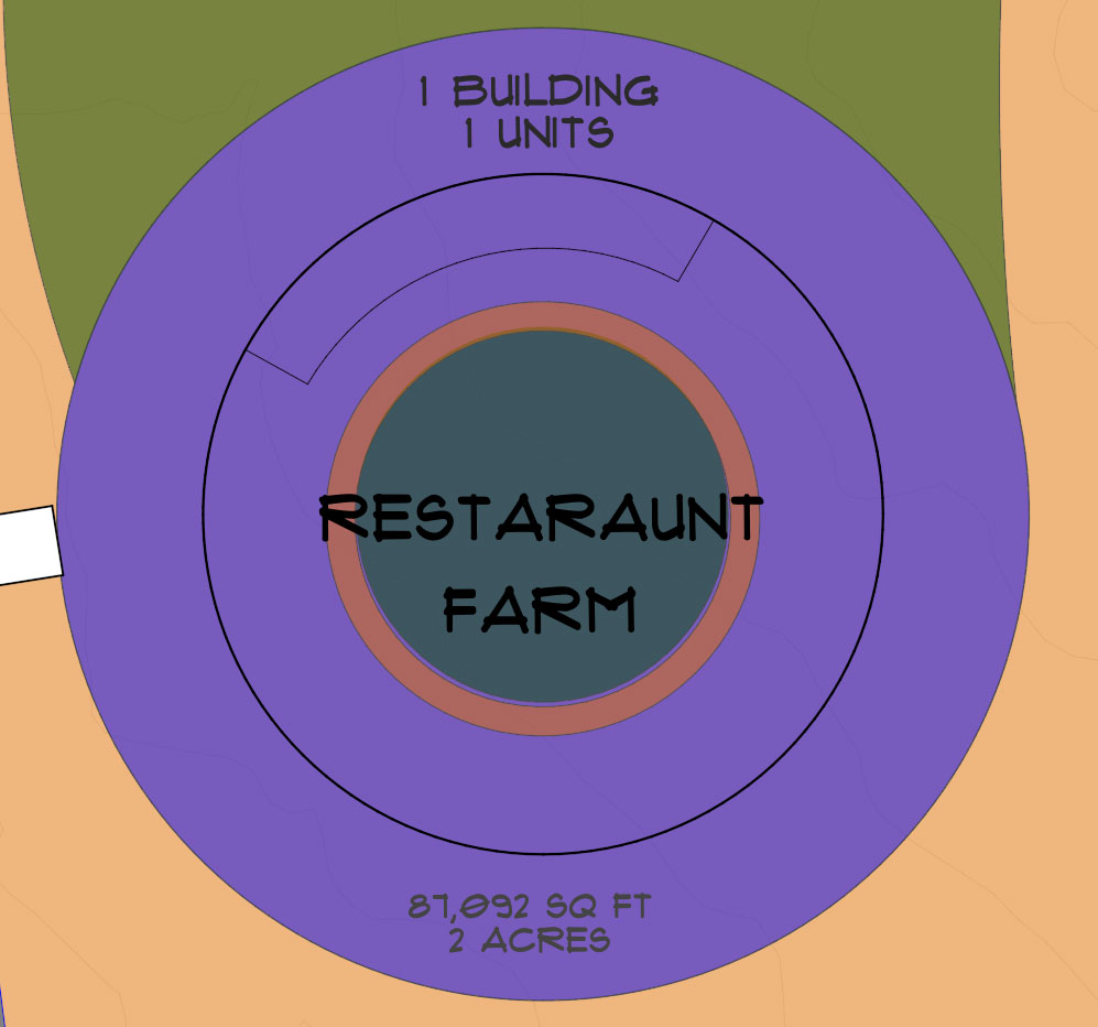regenerative community taos commercial farmt o table restaurant