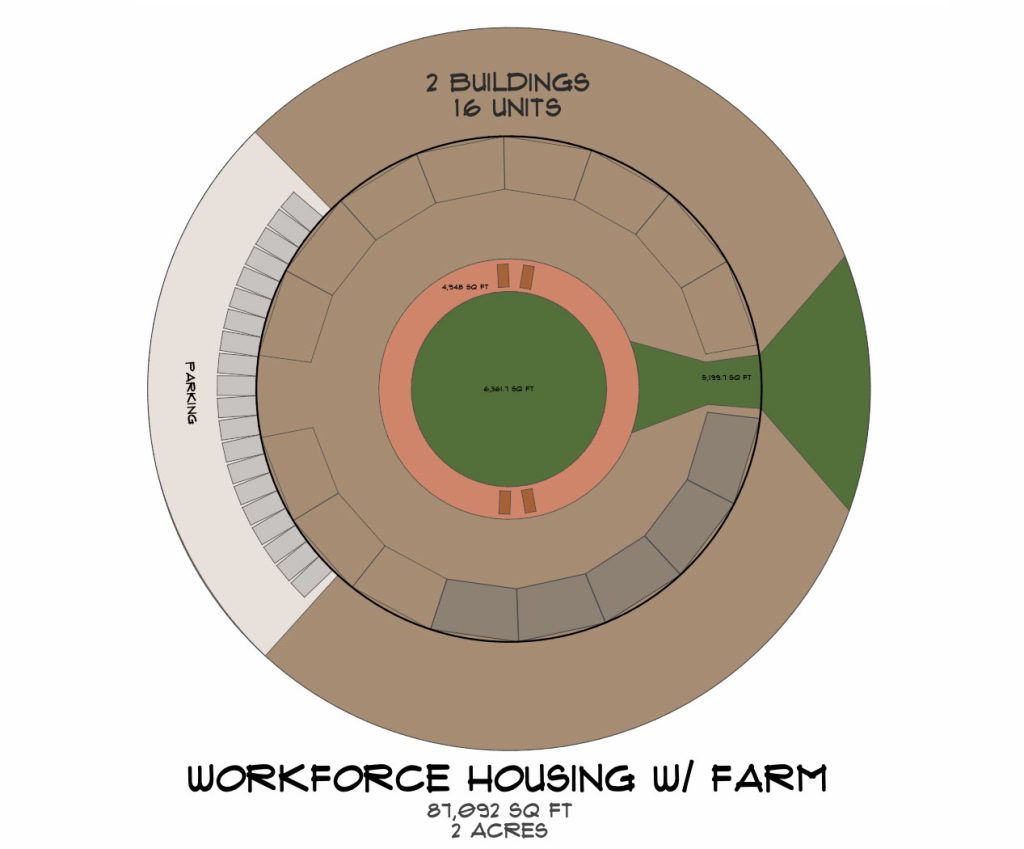 workforce housing taos