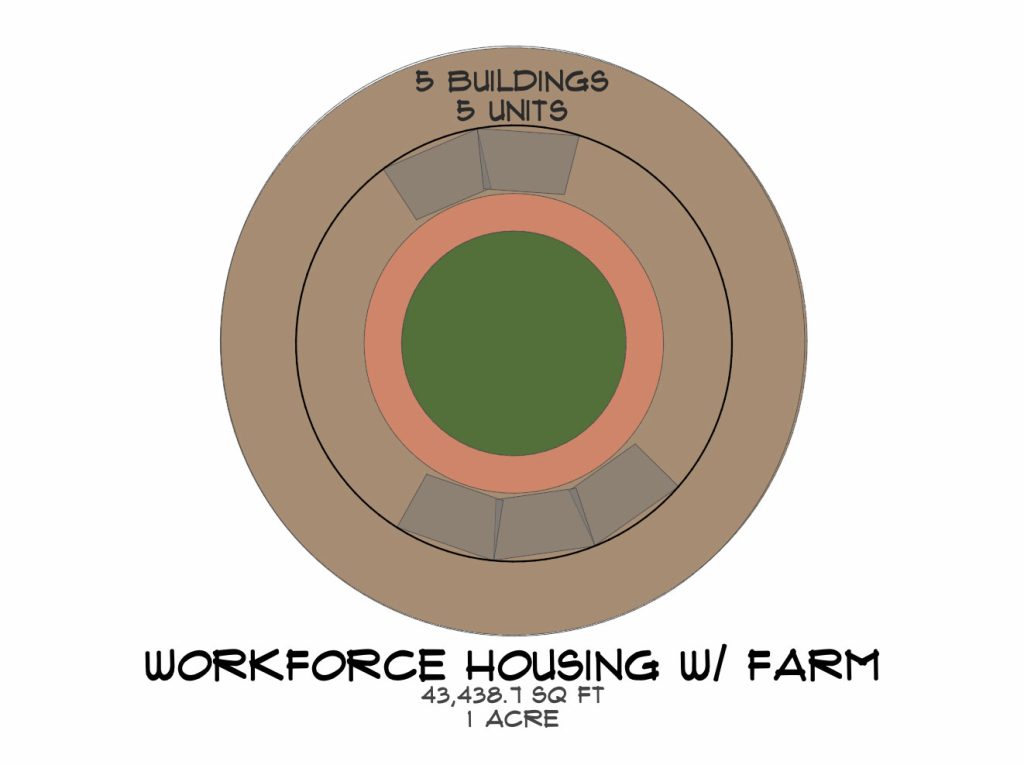 workforce housing taos